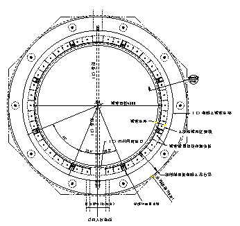 （2009年）五蓮斯比凱可（山東）生物制品有限公司發酵車間微型樁加固工